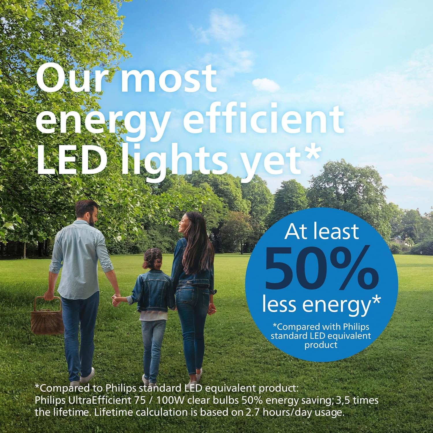 PHILIPS Ultra Efficient LED Fi - Philips Bulb Led Classic review and price